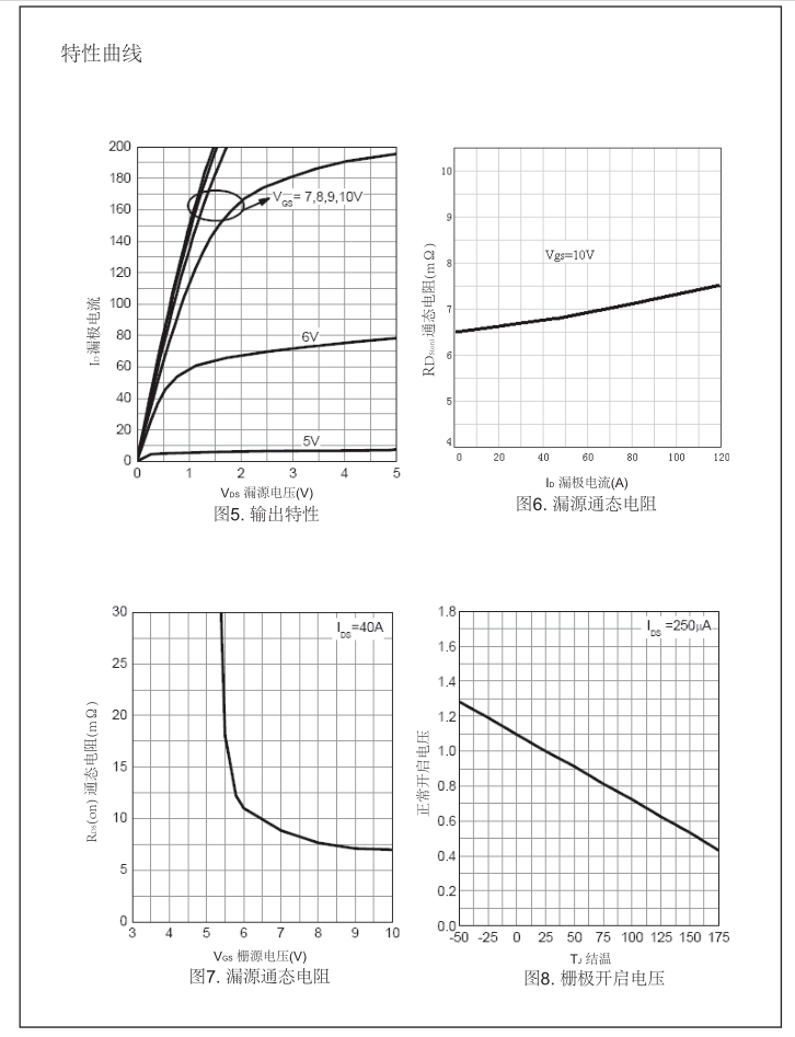 廣州場(chǎng)效應(yīng)管批發(fā)廠(chǎng)家