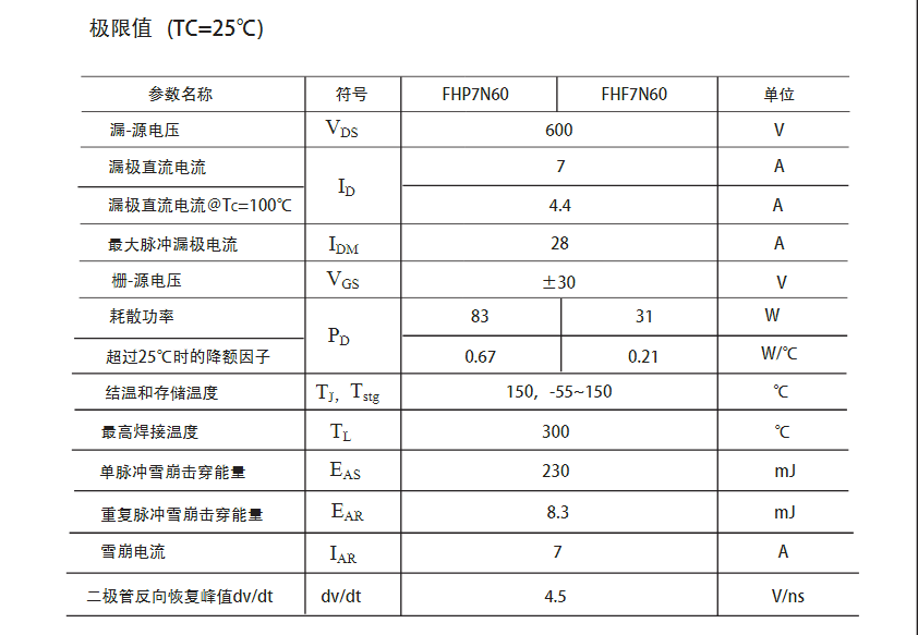 TO-220封裝FQP7N60場效應(yīng)管