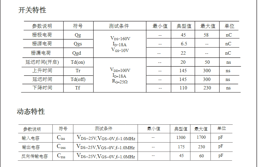 高壓IRF640場效應管生產(chǎn)廠家
