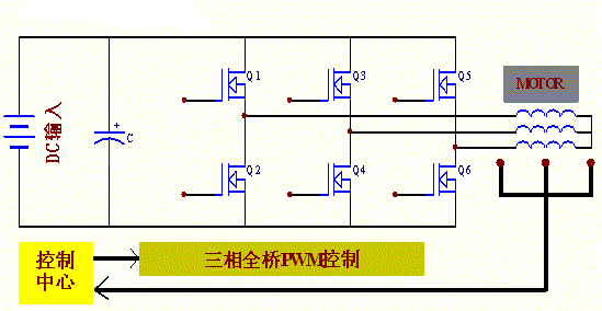 FHN70N04LA低壓場效應(yīng)管應(yīng)用